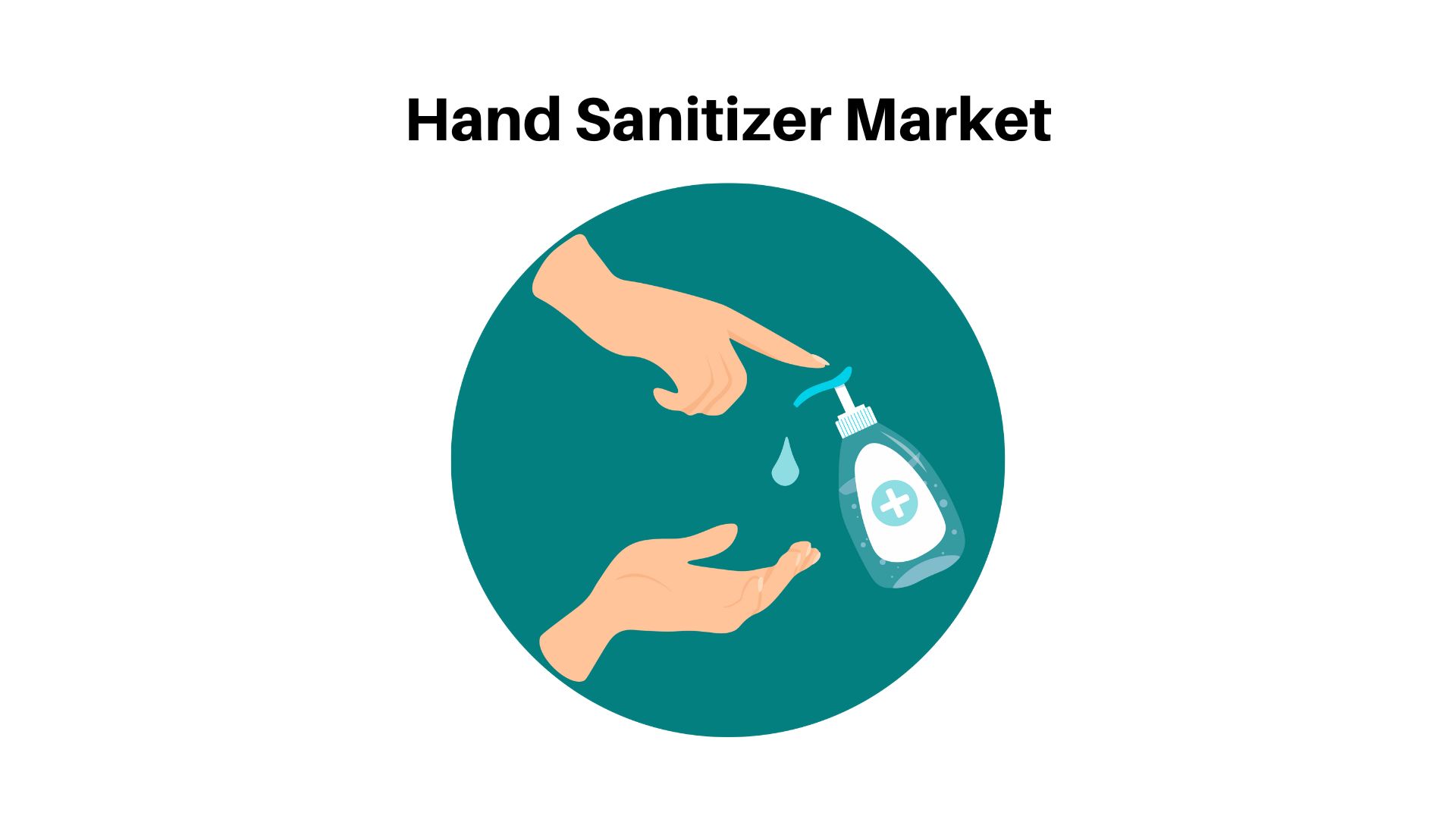 Hand Sanitizer Market Size is expected to be worth around USD 25.5 Bn by 2032