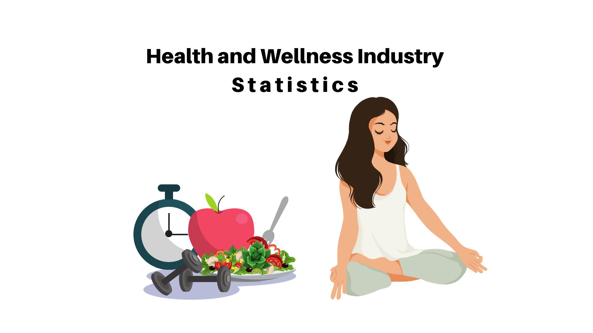 Health and Wellness Industry Statistics By Apps, Spending and Products