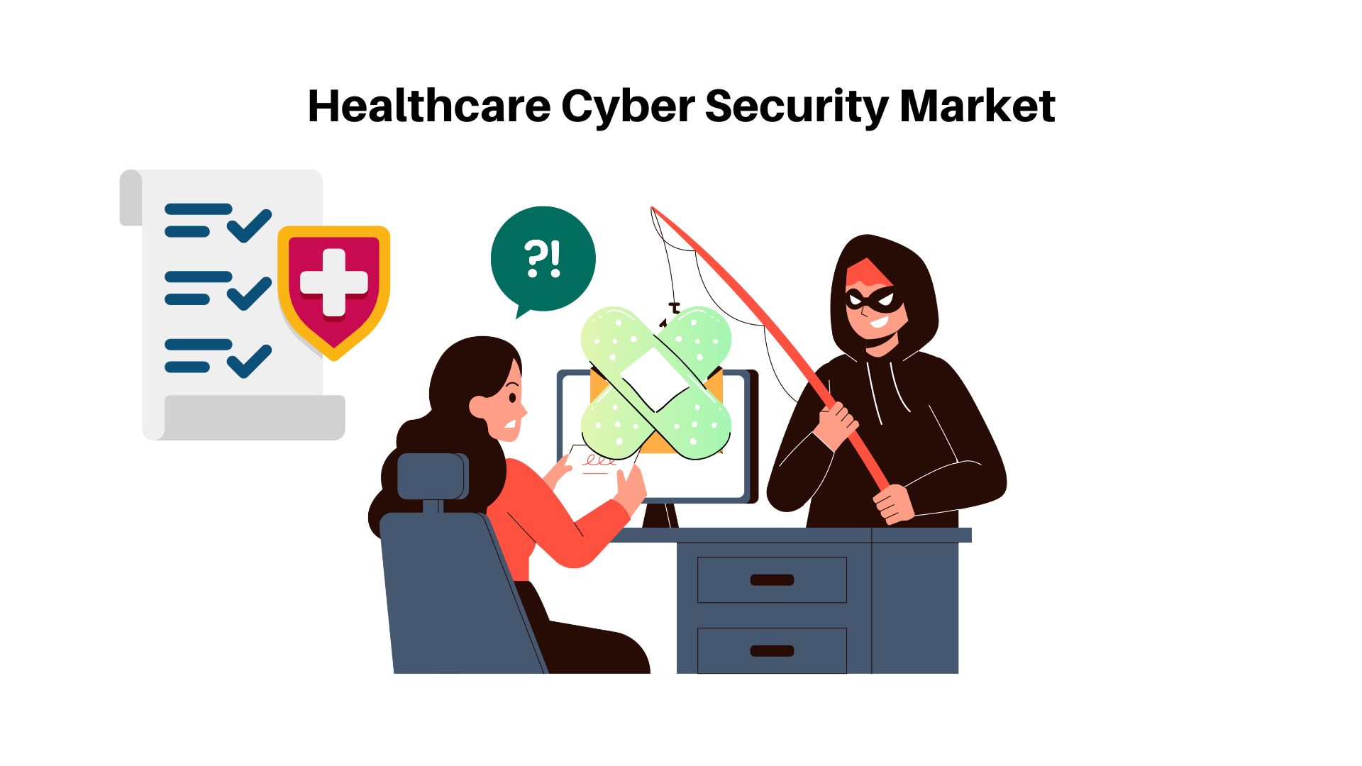 Healthcare Cyber Security Market to Hit USD 73.69 Billion by 2033