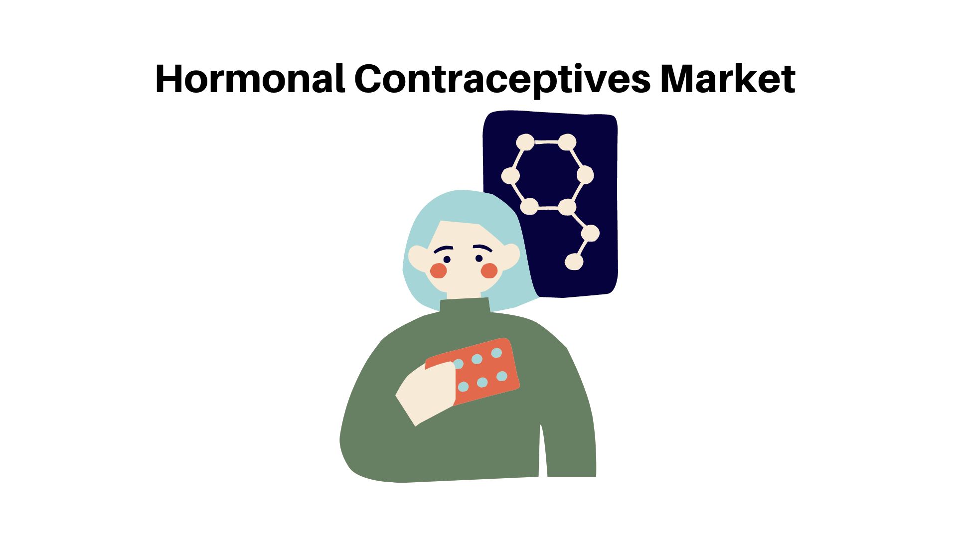 Global Hormonal Contraceptives Market Size is Projected to Reach USD 25.83 Bn by 2033