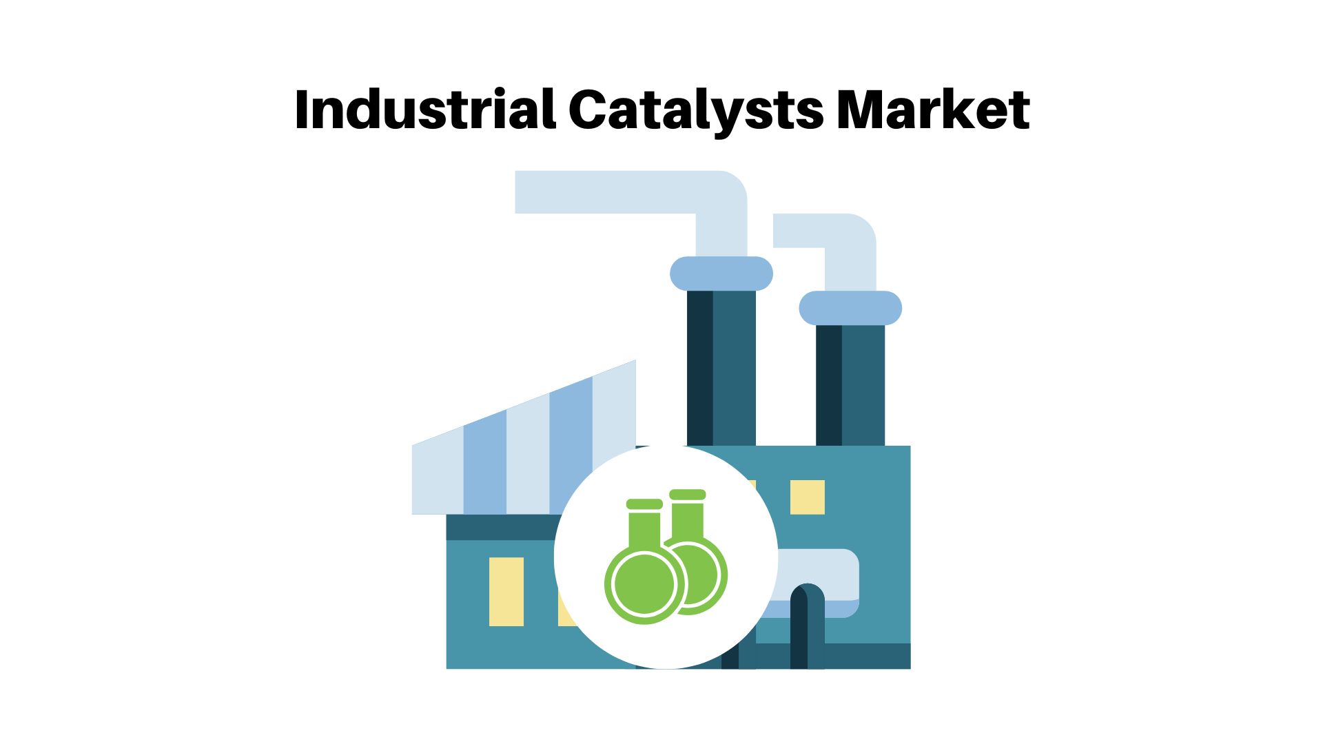 Industrial Catalysts Market Sales to Top USD 35.05 Bn in Revenues by 2032