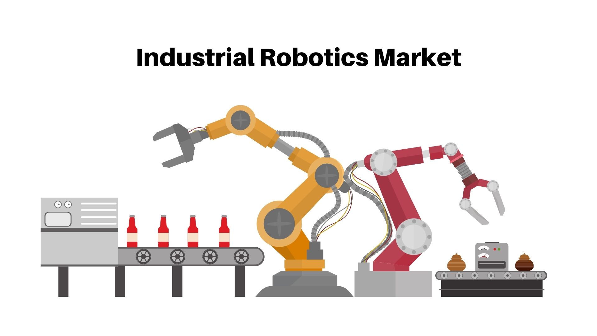 Industrial Robotics Market Share is set to increase by USD 109.5 billion by 2032