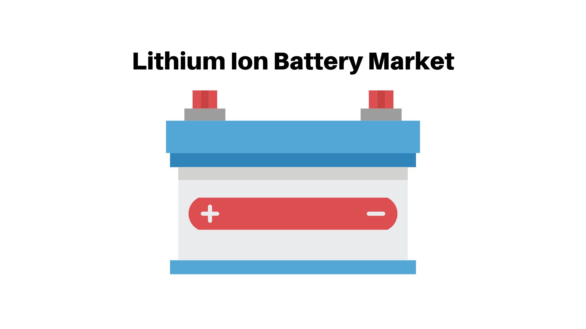 Global Lithium Ion Battery Market Will Reach at USD 307.8 Billion By 2032