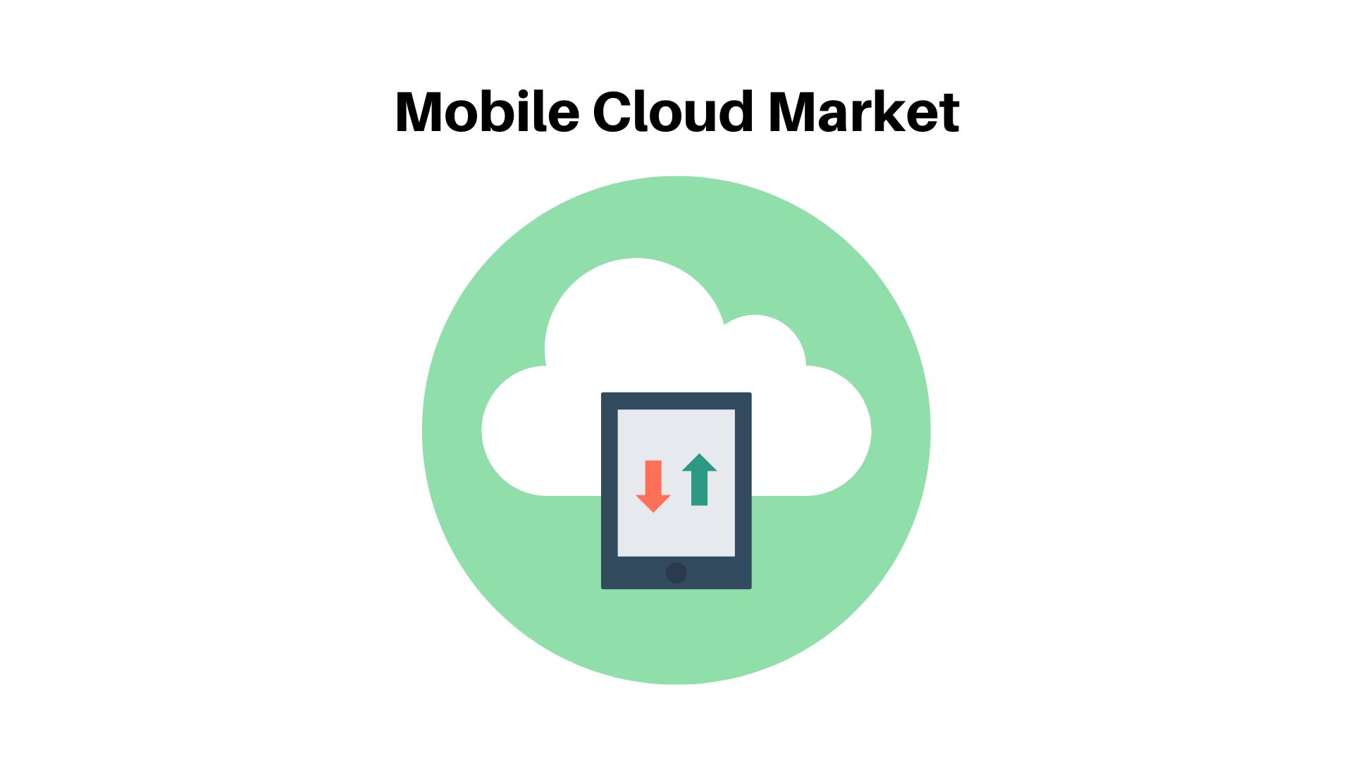 Mobile Cloud Market Sales to Top USD 459.05 Billion by 2033