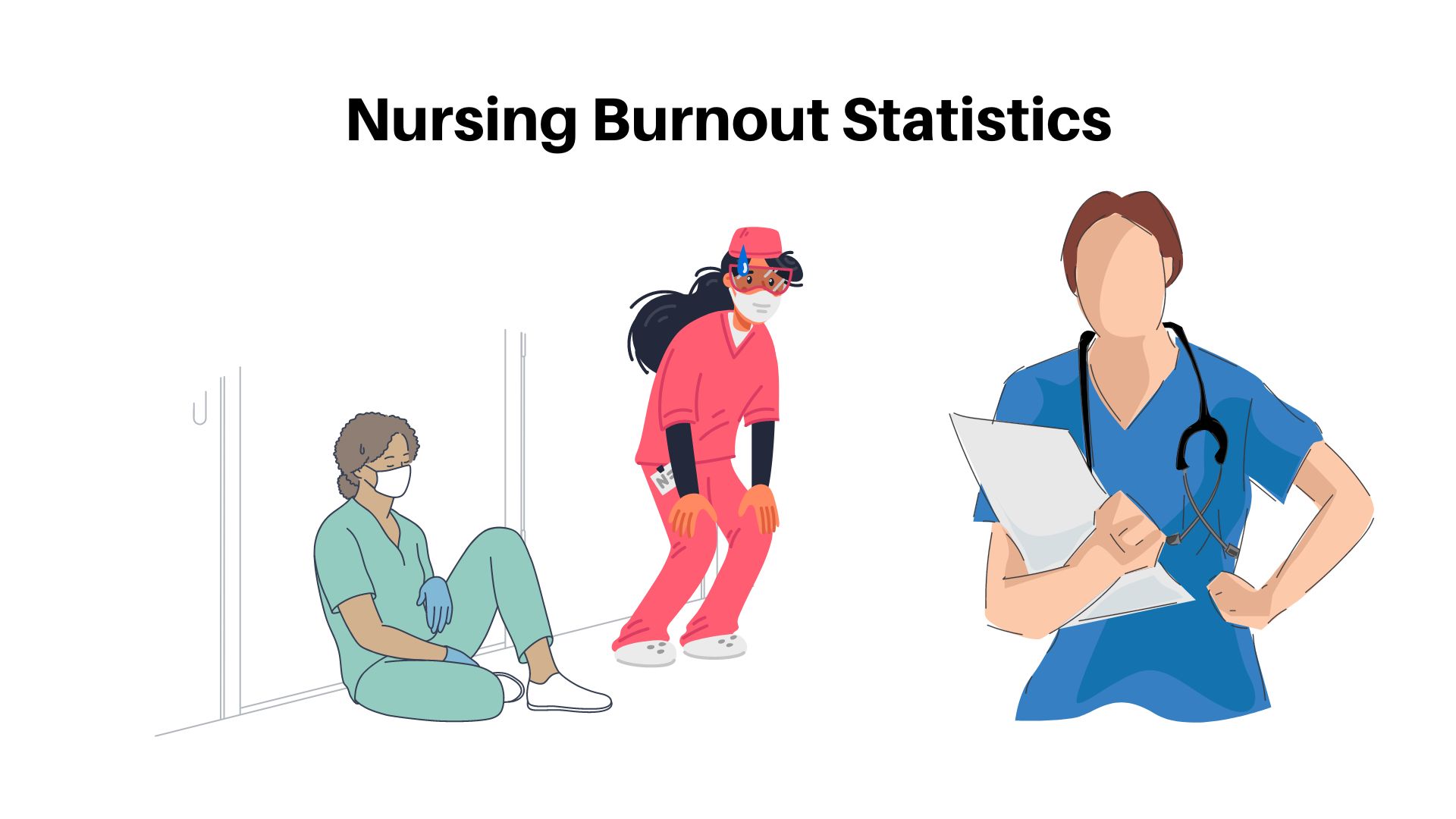 Nursing Burnout Statistics – By Country, Demographic, Field and Reasons