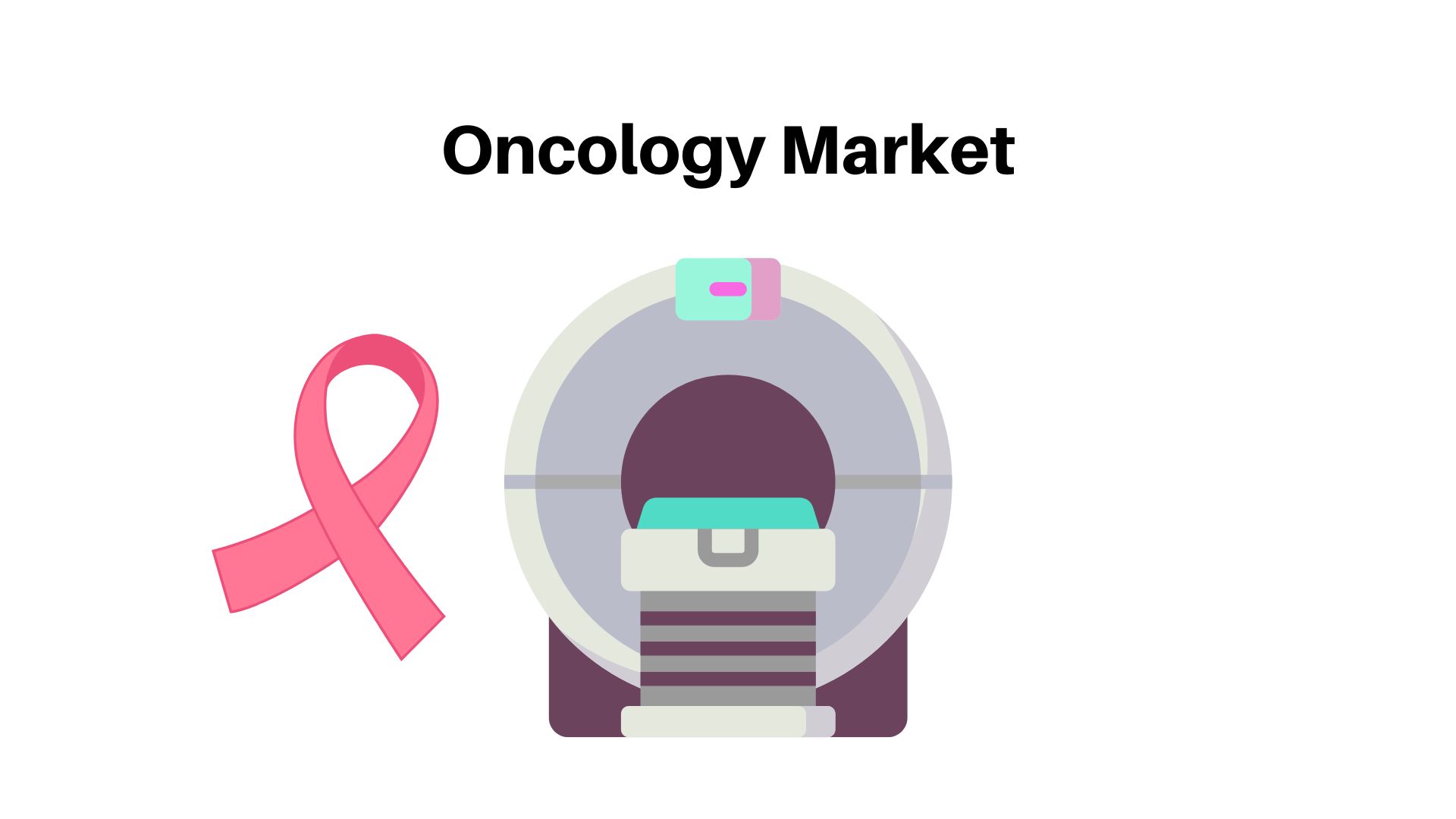 Oncology Market Is Encouraged to Reach USD 646.33 Billion by 2032