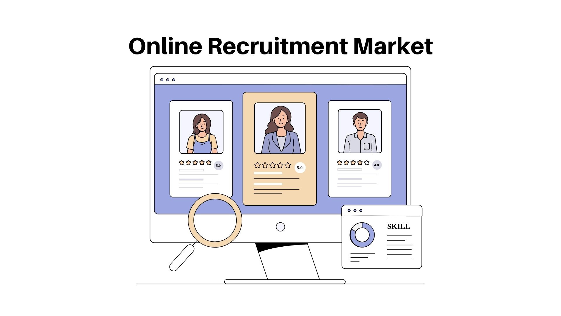 Online Recruitment Market To Hit USD 58 Billion by 2032