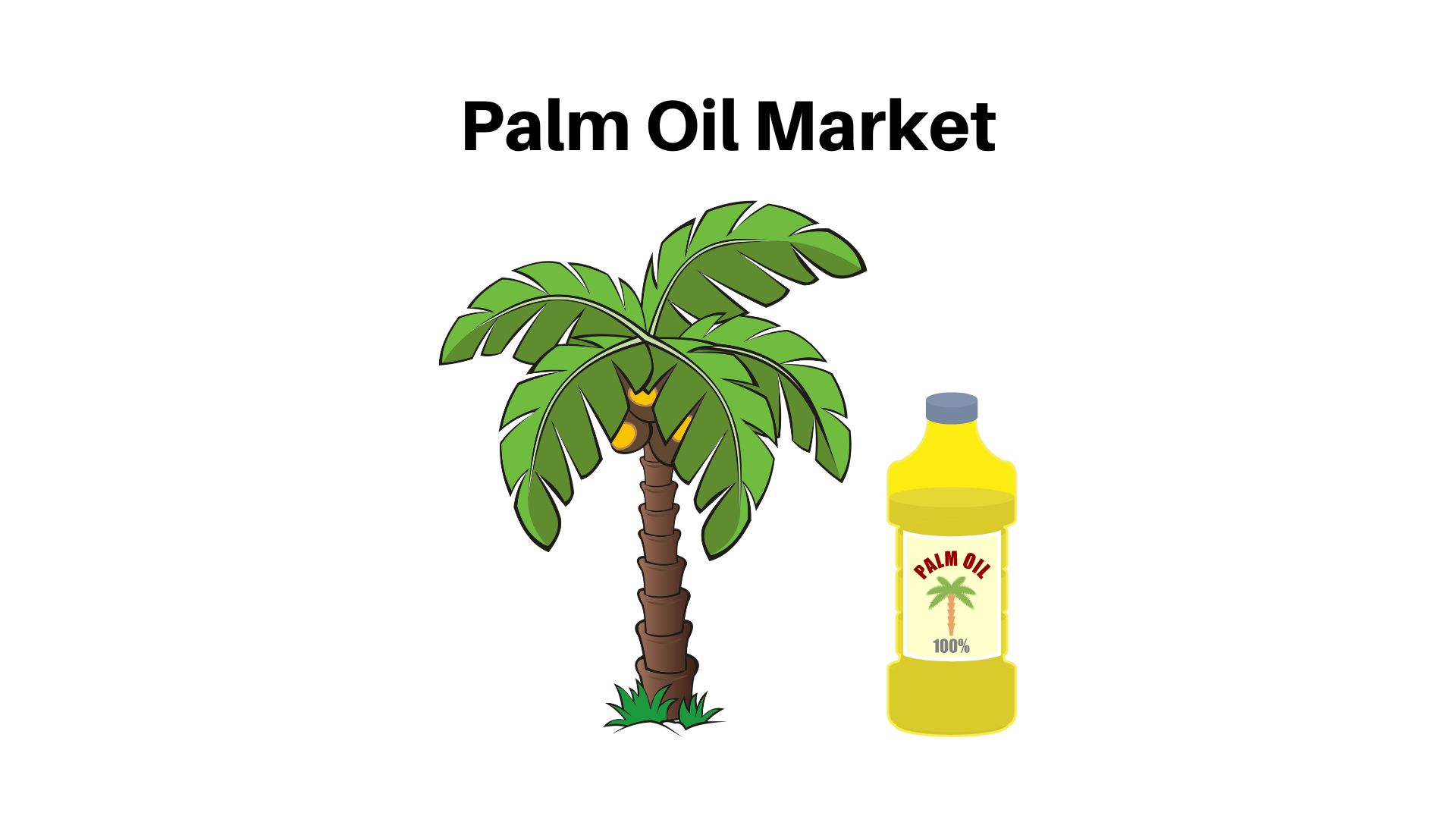 Palm Oil Market to Cross USD 101.79 Bn in 2033 | 5.1% CAGR