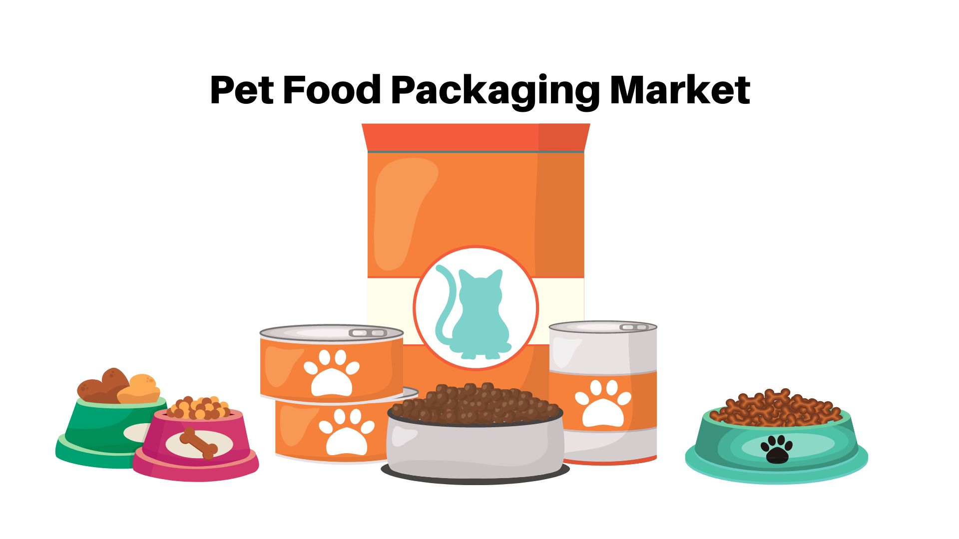 Pet Food Packaging Market is projected to reach USD 17.64 billion by 2032