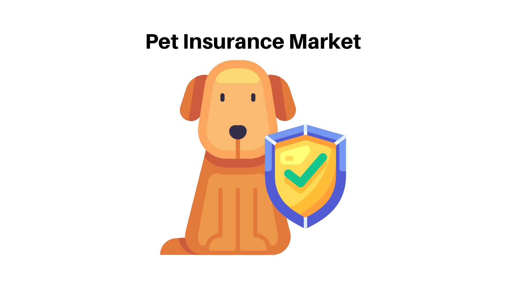 Pet Insurance Market to Offer Numerous Opportunities, Growing at a CAGR of 11.90% through 2032