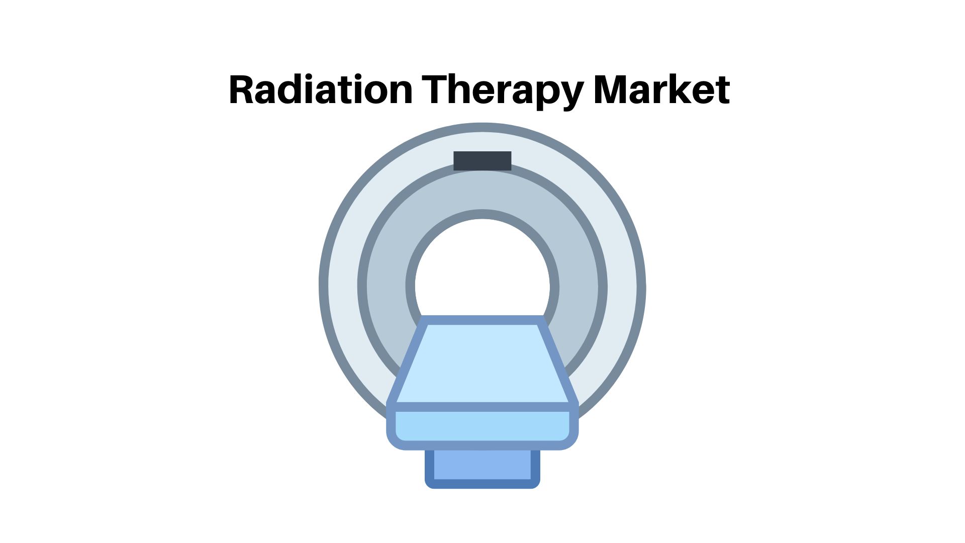 Radiation Therapy Market size is predicted to grow at a CAGR 📈 of 5.1%