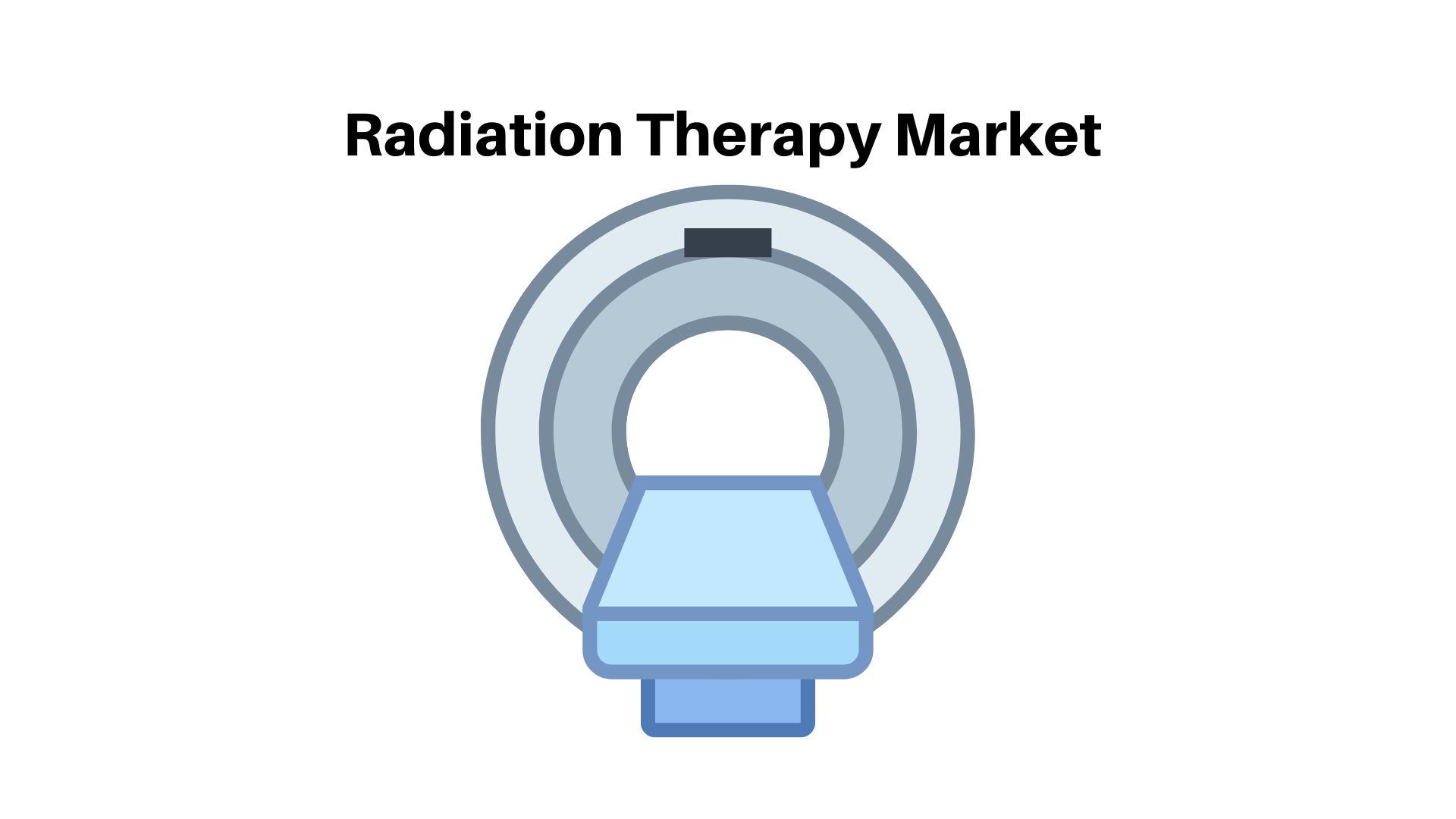 Radiation Therapy Market size is predicted to grow at a CAGR 📈 of 5.1%