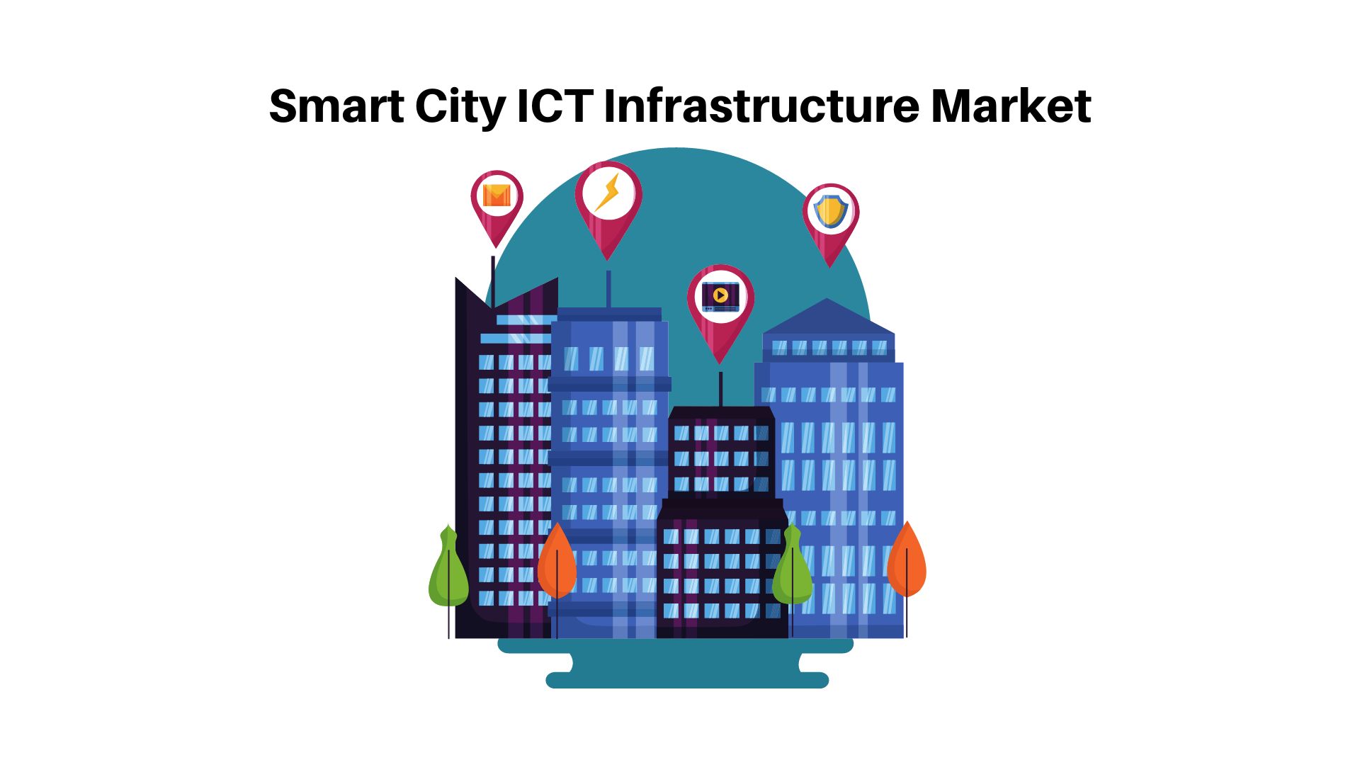 Smart City ICT Infrastructure Market Is Encouraged to Reach USD 6758.82 Billion by 2032