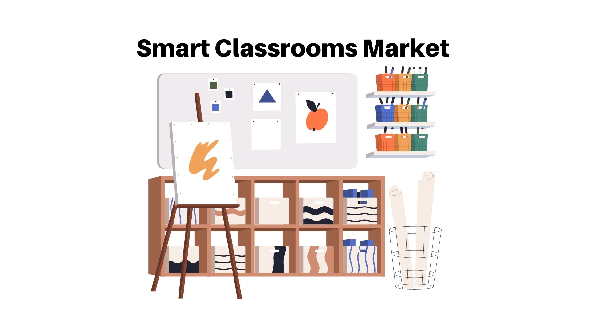 Education Technology (Ed Tech) and Smart Classrooms Market [USD 498 Bn by 2032]