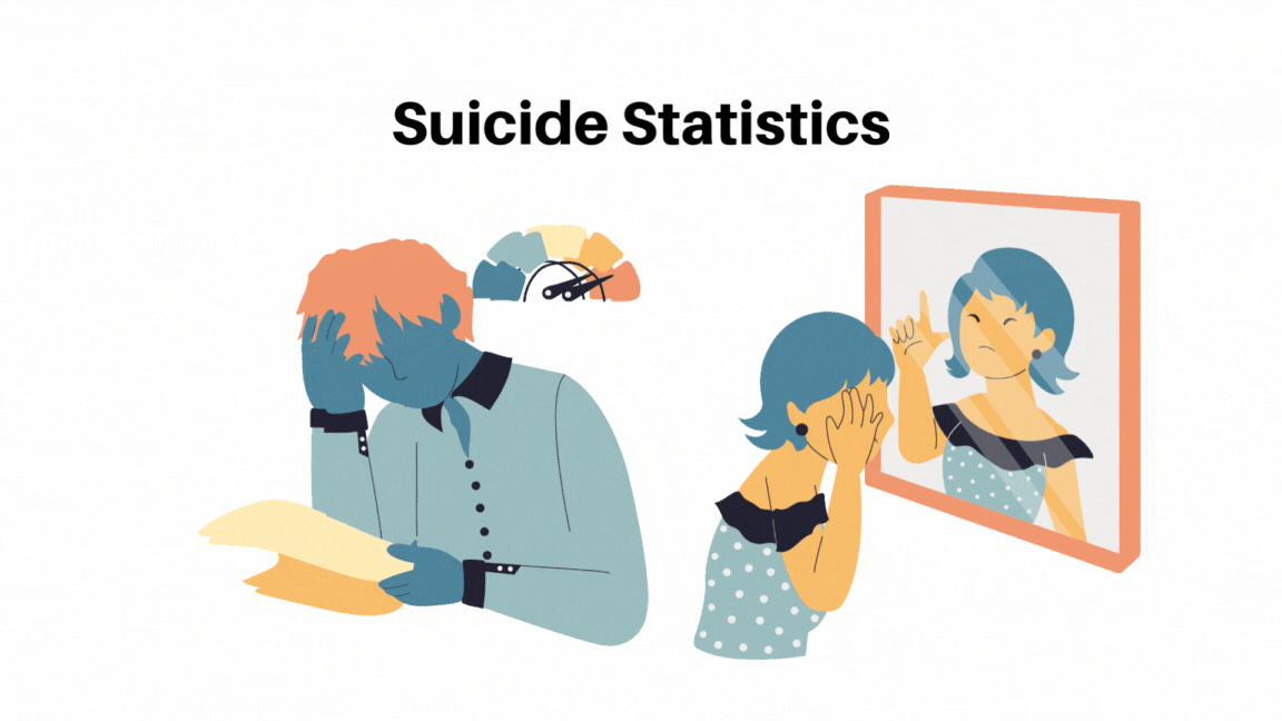 Suicide Statistics – By Demographics, Country, Reasons and Social Media