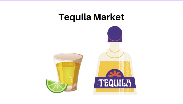 (6.1% CAGR) for Tequila Market Size to Gain USD 18.61 Billion in 2032