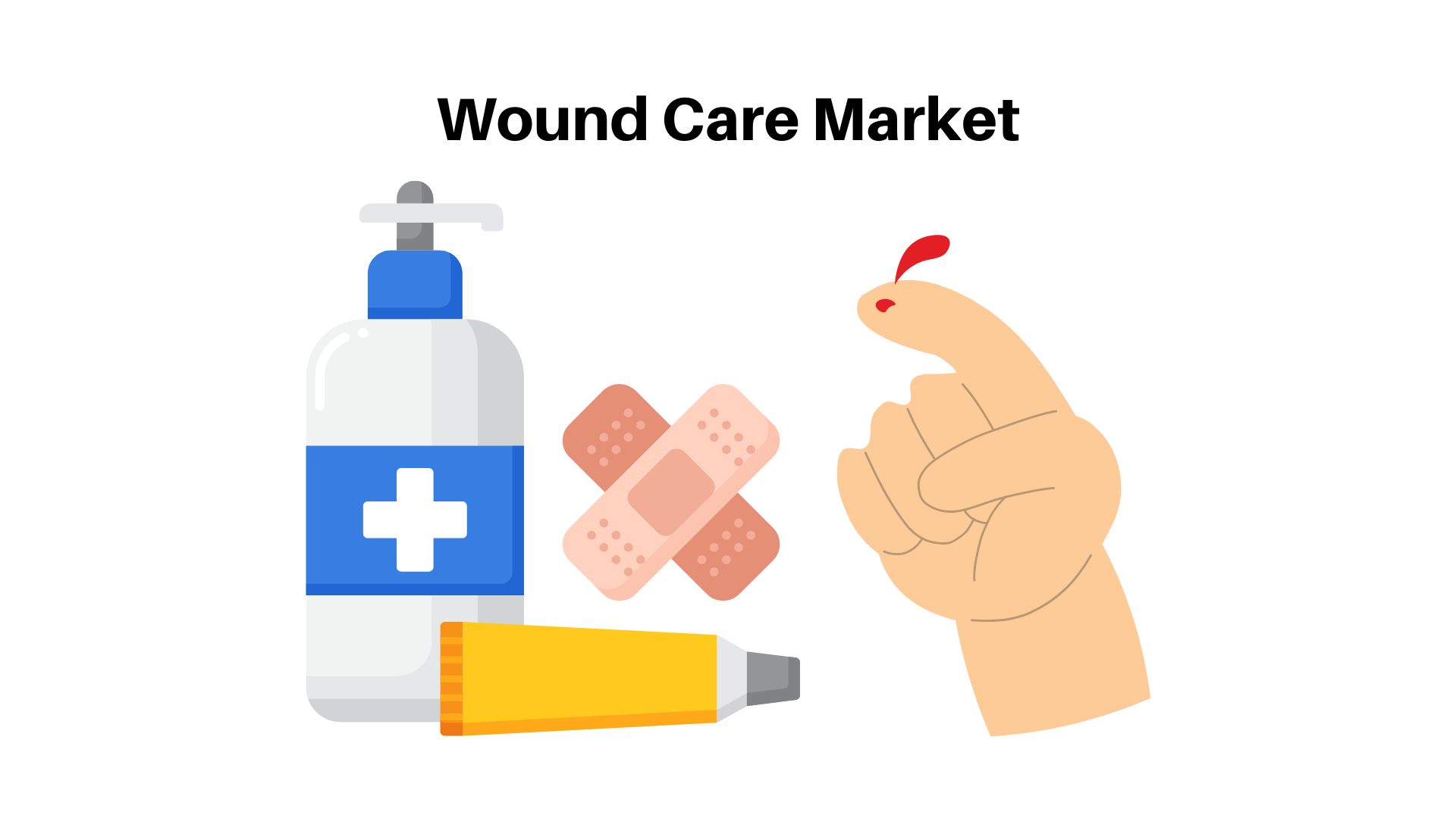 Global Wound Care Market Size to Reach USD 30.2 Billion by 2032