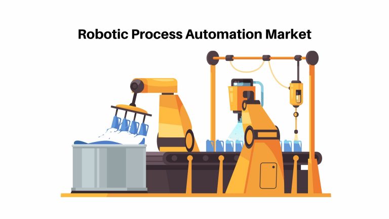 robotic process automation market