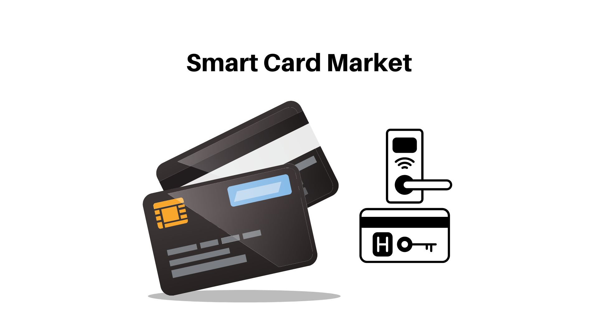 Smart Card Market is estimated to be worth USD 19.85 Billion by 2033 | CAGR of 5.7%