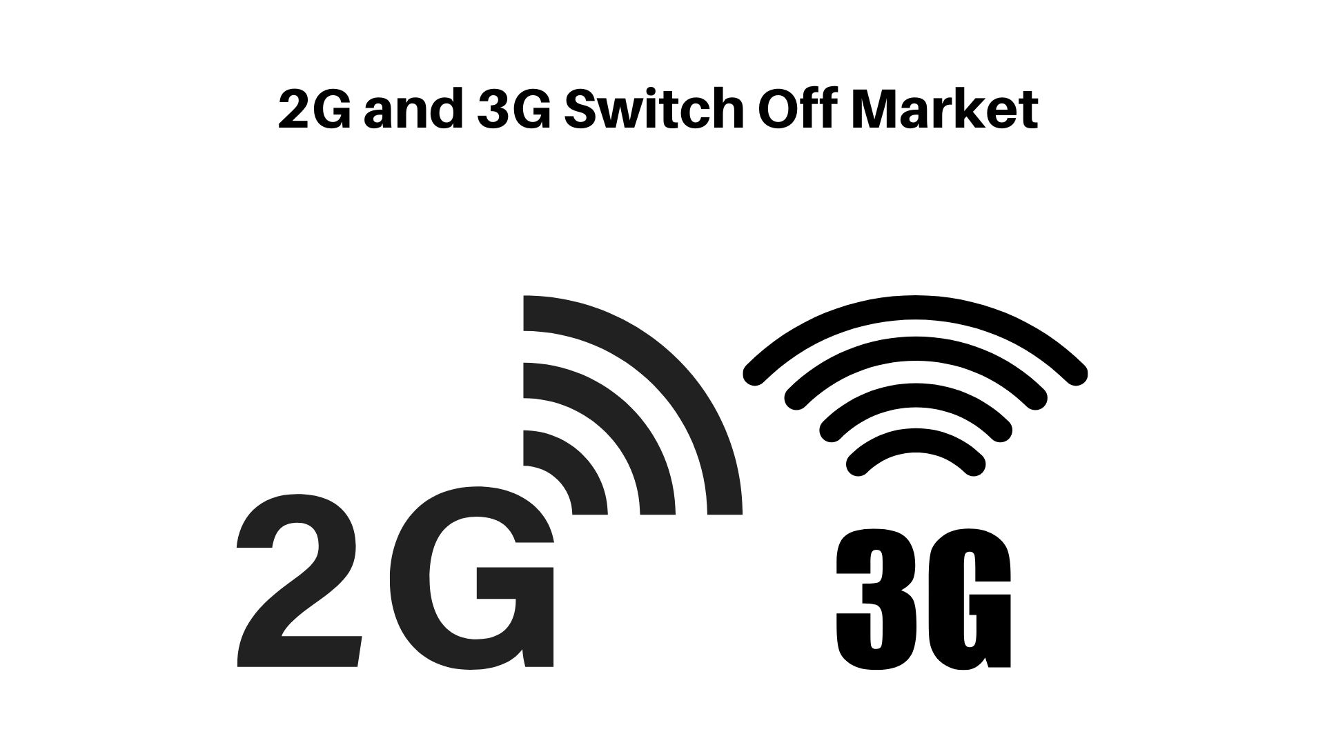 2G and 3G Switch Off Market Revenue USD 274.72 million by 2032 + Thriving Opportunities