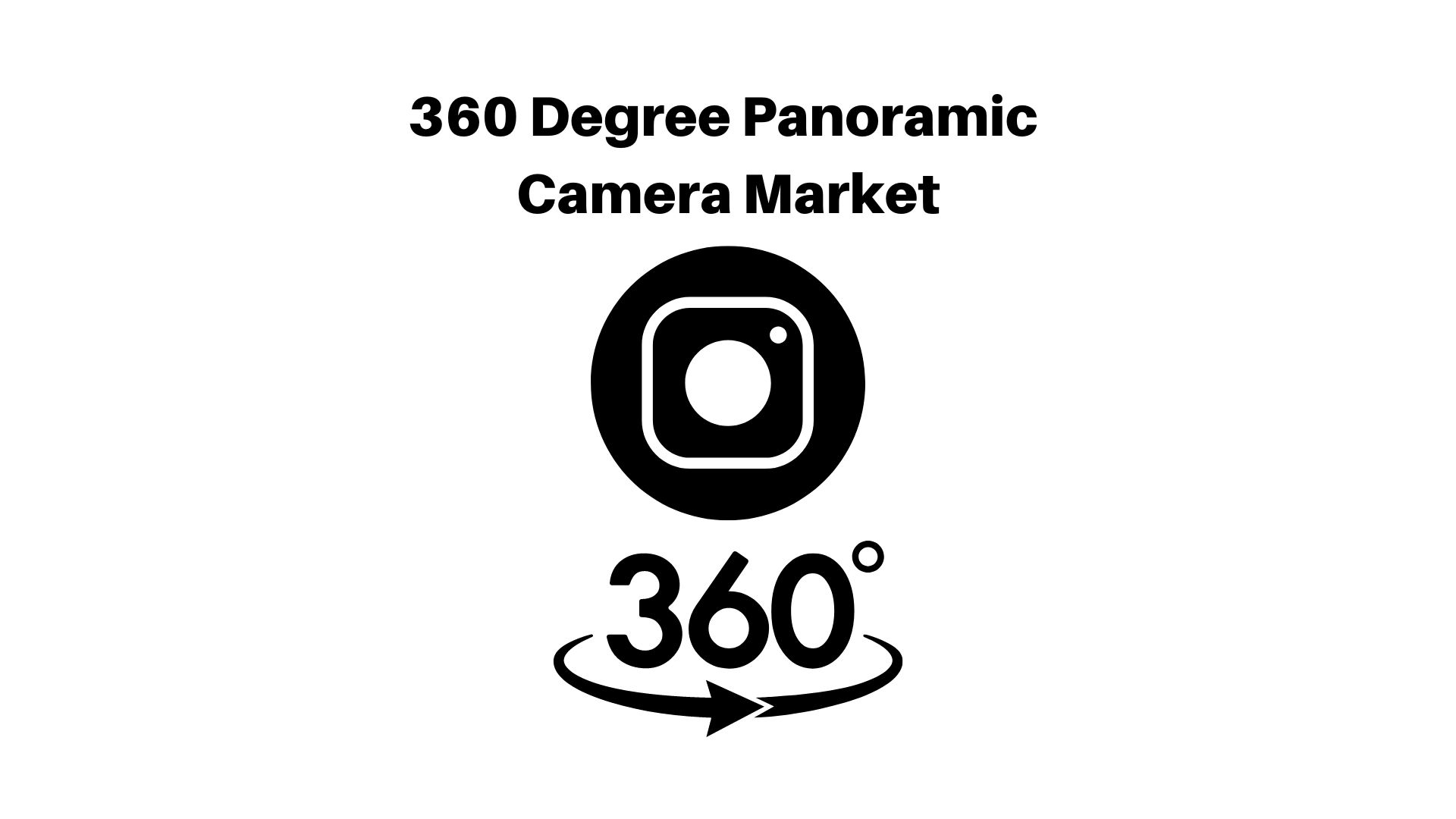 Global 360 Degree Panoramic Camera Market Analysis (USD 1217.12 bn) | Development Ideas By 2033