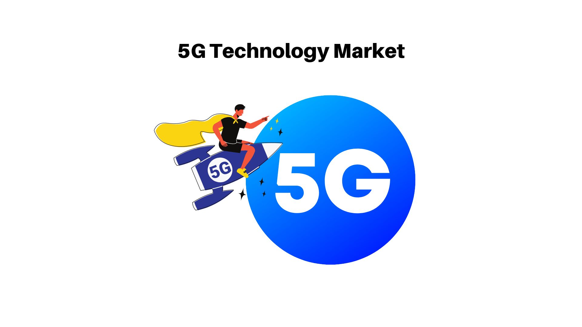 Global 5G Technology Market is expected to reach USD 1151.77 Bn by 2033 | CAGR of 60.1%