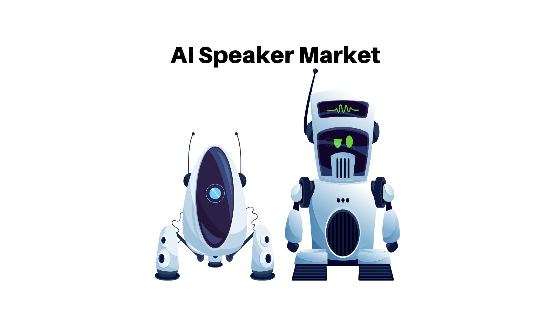 Global AI Speaker Market Size to Reach USD 122.61 Bn by 2032