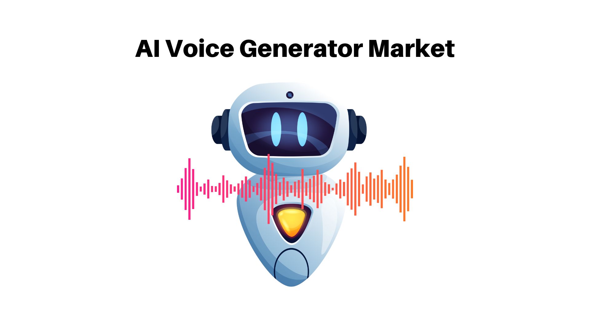 AI Voice Generator Market Size USD 4.40 Bn by 2032| at a CAGR 15.40%