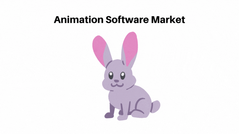 Animation Software Market Size USD 10.5 Bn by 2032| at a CAGR 15.1%