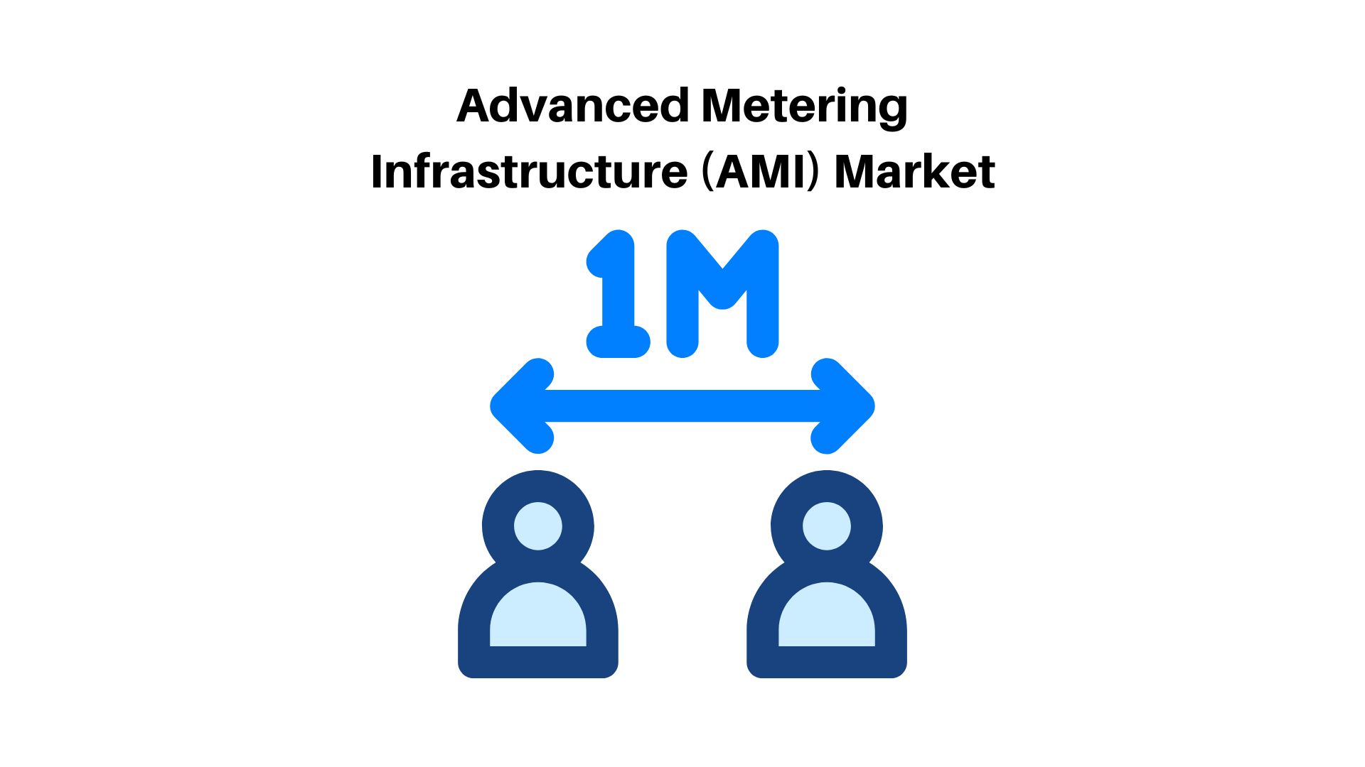 Advanced Metering Infrastructure (AMI) Market Value 9.7% : A Road-map for Industry Success From 2022-2032