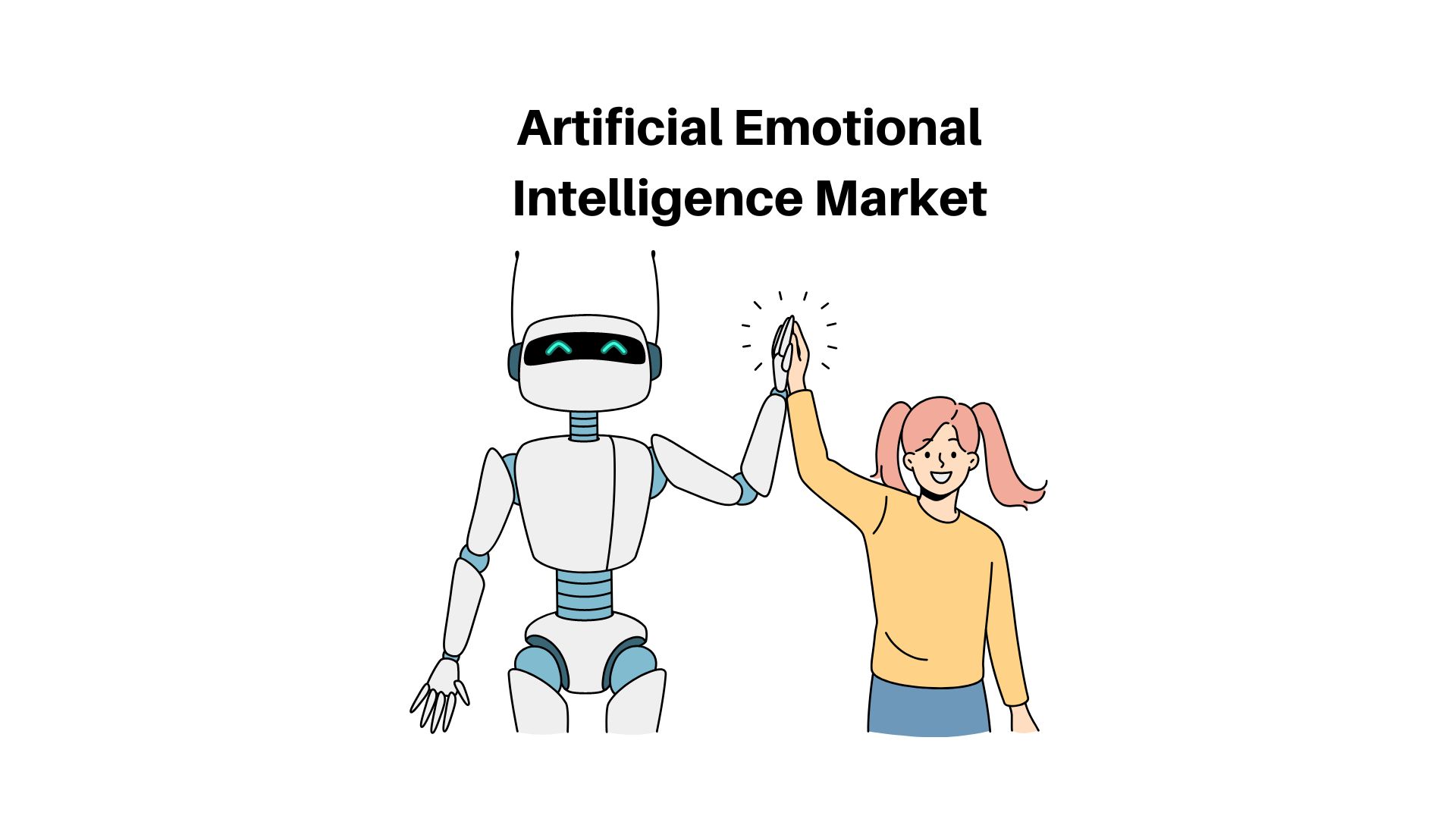 Artificial Emotional Intelligence Market to Cross USD 328.36 Bn in 2032 | 28.5% CAGR