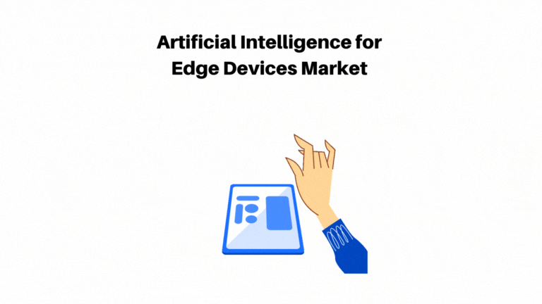 Artificial Intelligence for Edge Devices Market Size (USD 19.11 billion by 2032) with 20.3% CAGR