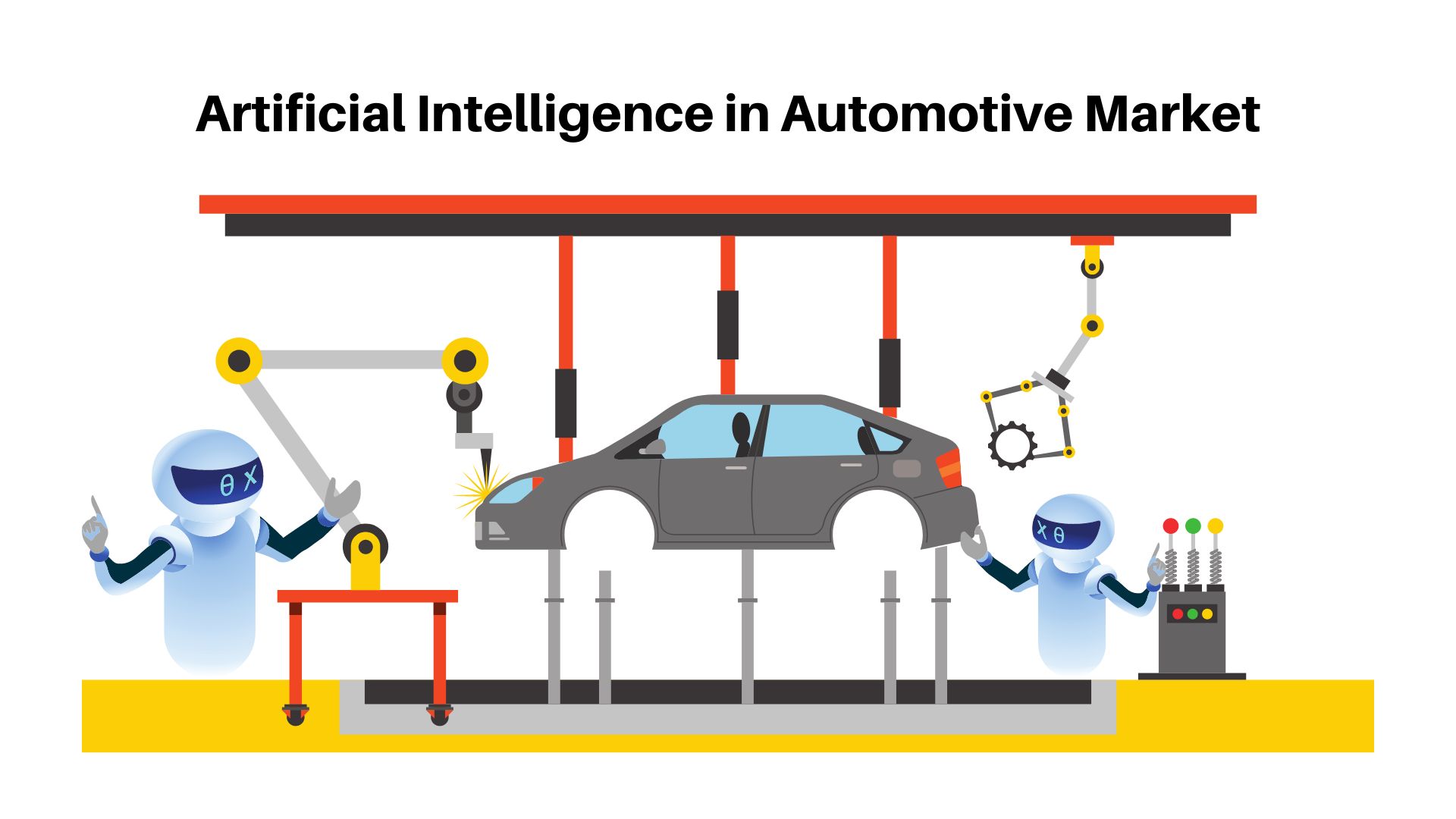 Artificial Intelligence in Automotive Market Size will Observe Substantial Growth by 2032 with a CAGR of 23.3%