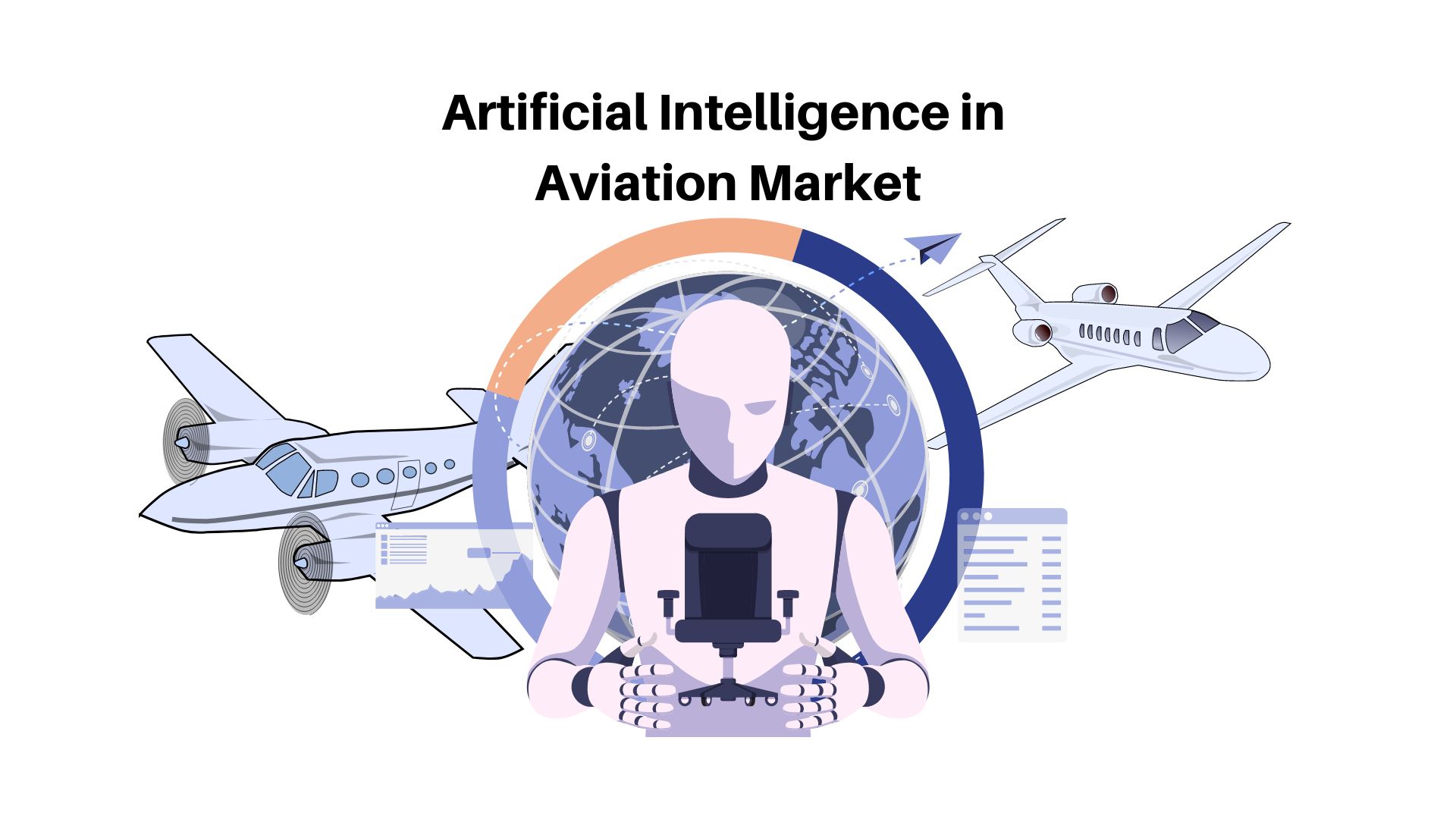 CAGR of 35.38% Artificial Intelligence in Aviation Market to Gain USD 18,302.26 Mn in 2032