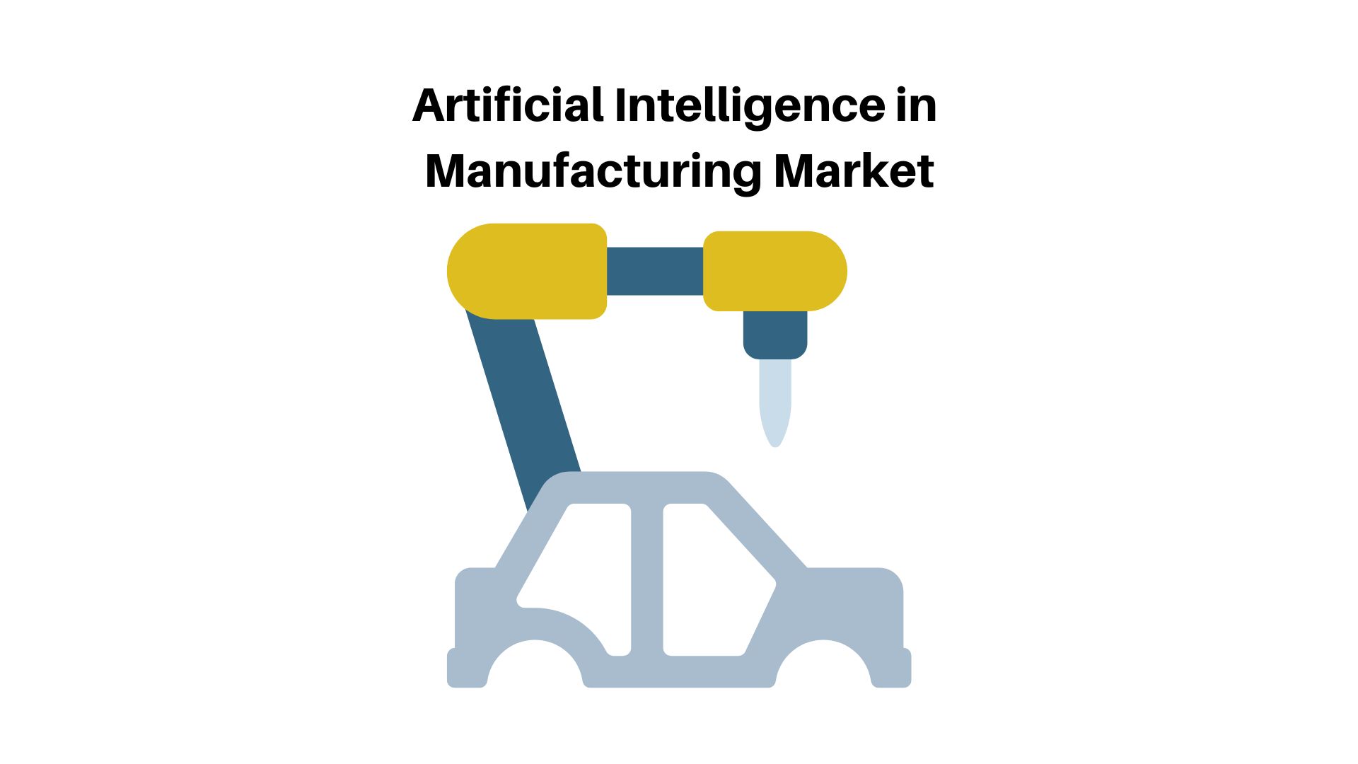 Artificial Intelligence in Manufacturing Market to Reach USD 115.19 billion, Globally by 2033