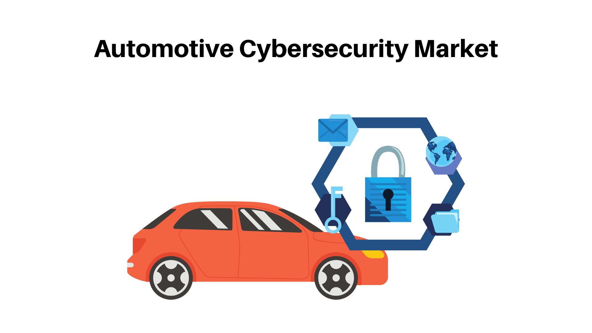 Automotive Cybersecurity Market Size USD 16.73 Bn by 2032| at a CAGR 21.3%