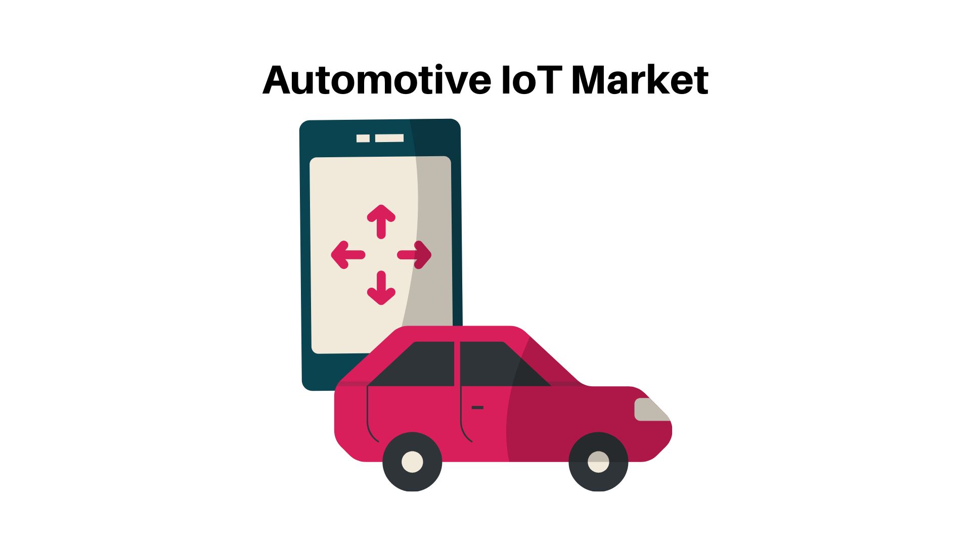Automotive IoT Market Will Reach USD 566.42 billion by 2032