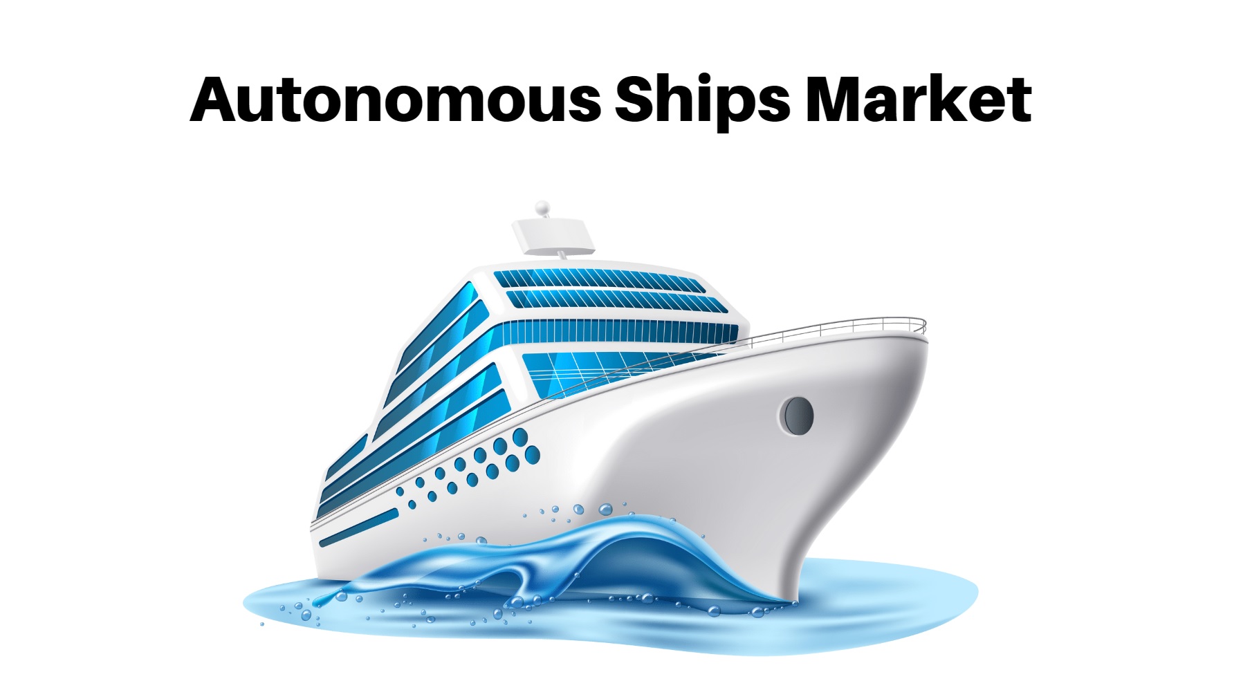 Autonomous Ships Market Size Worth USD 10.69 Bn by 2033 | CAGR: 9.6%