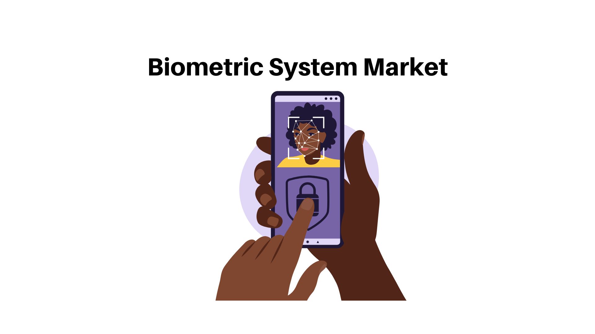 Biometric System Market is to grow at a CAGR of 14.6%, and a market value of USD 43.3 Billion in 2023