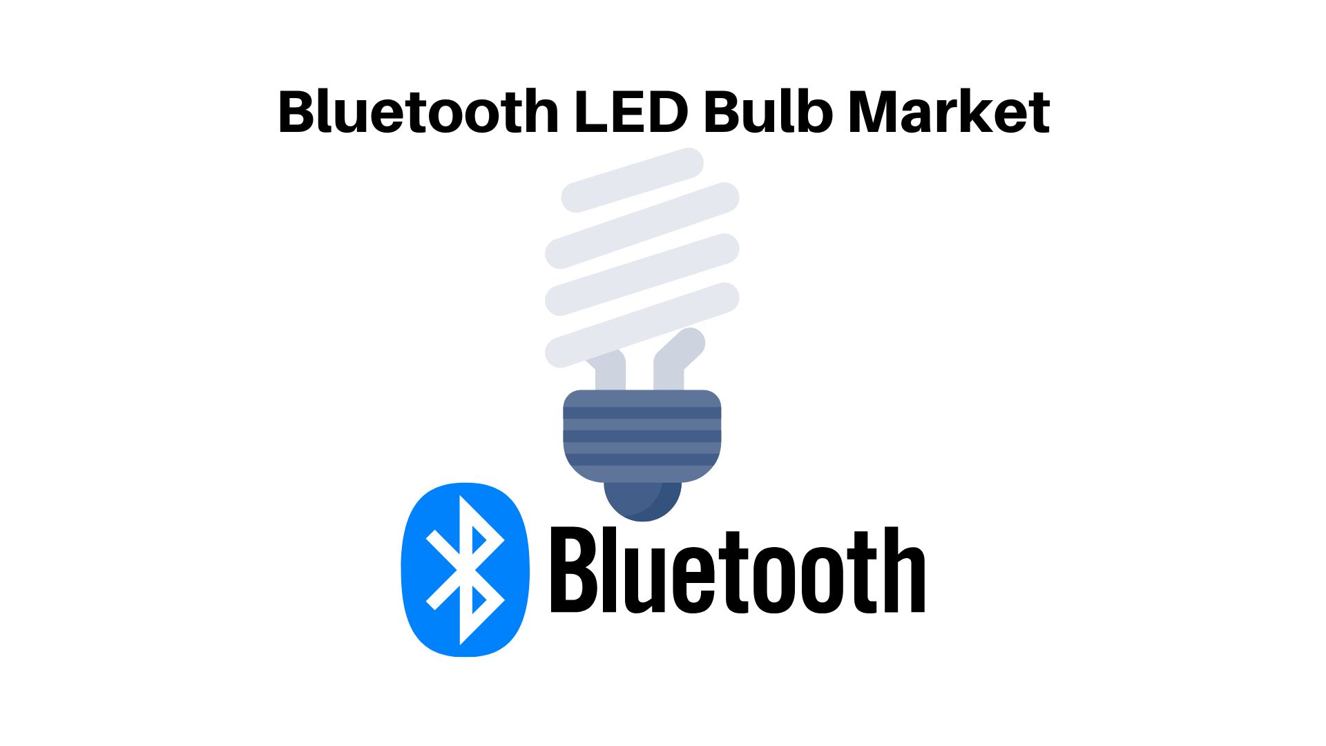 Bluetooth LED Bulb Market to Reach USD 407.9 Million by 2032, Says Market.us Research Study