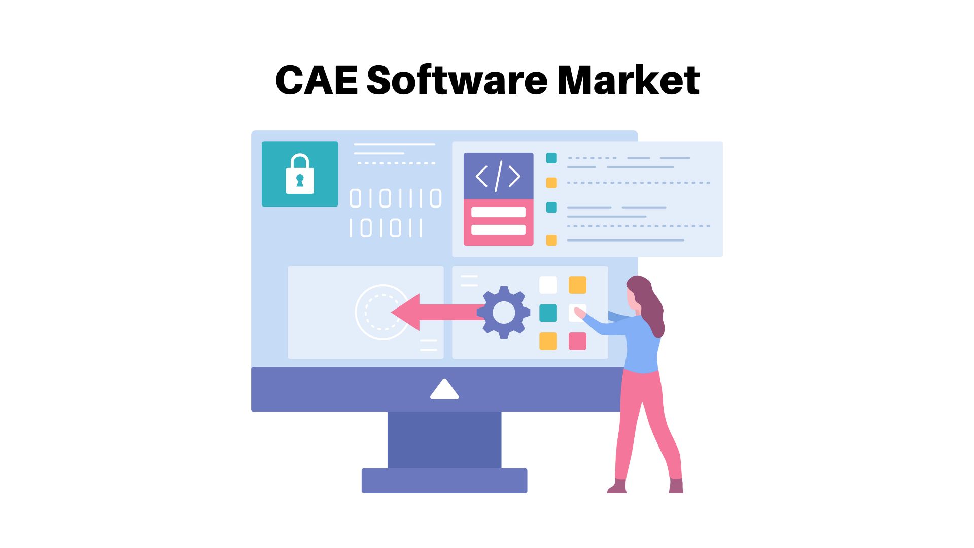 CAE Software Market is Estimated to Showcase Significant Growth of USD 15.6 Bn in 2032 With a CAGR 10.4%
