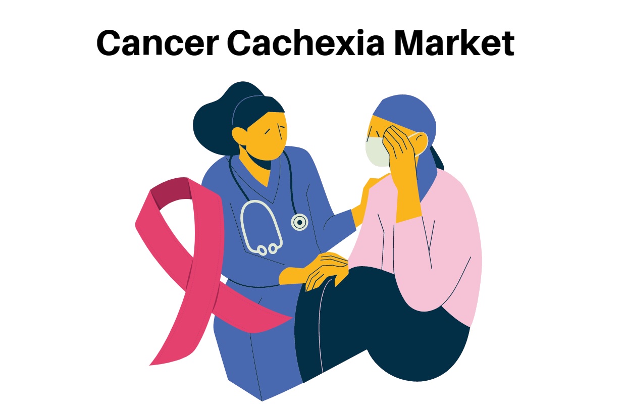 Cancer Cachexia Market to Cross USD 4034 Mn in 2032 | 4.8% CAGR