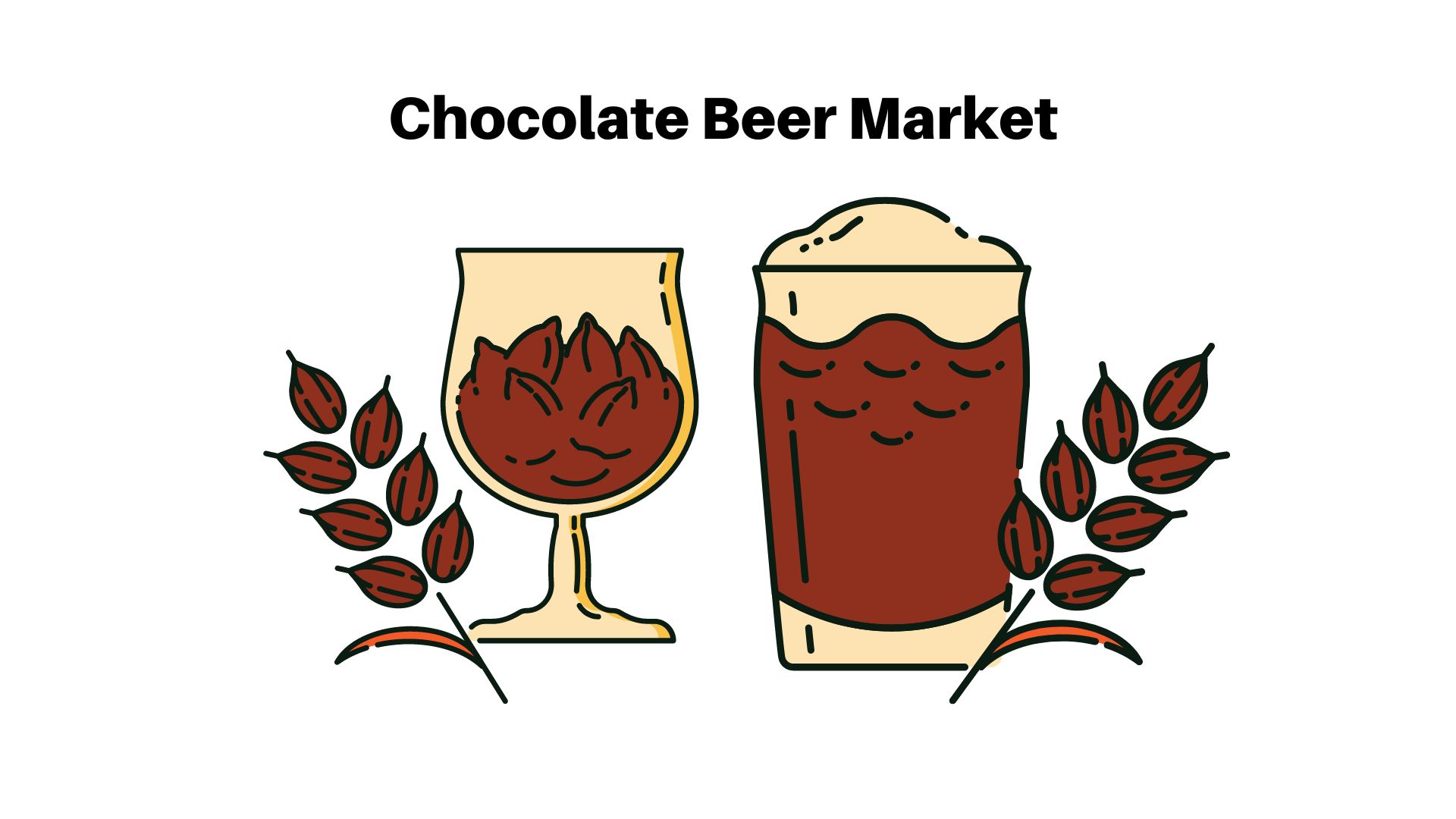 Chocolate Beer Market Expected To Reach CAGR Value Of Over 6.88% By 2032