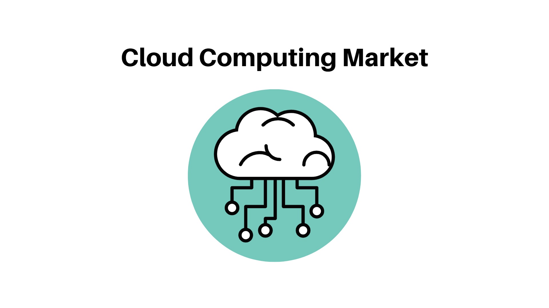 Cloud Computing Market Size USD 2,321.2 bn | Vendors Analysis (Ingenico, Verifone) By 2032