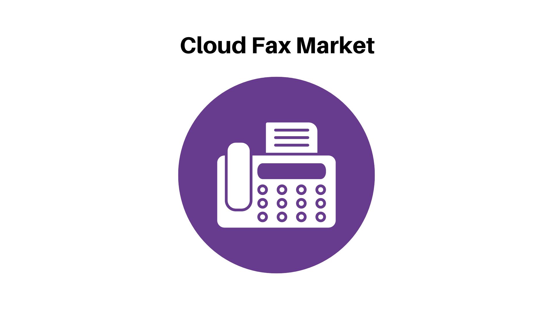 Cloud Fax Market Value to Hit USD 2053.60 billion by 2033 | CAGR of 10.3%