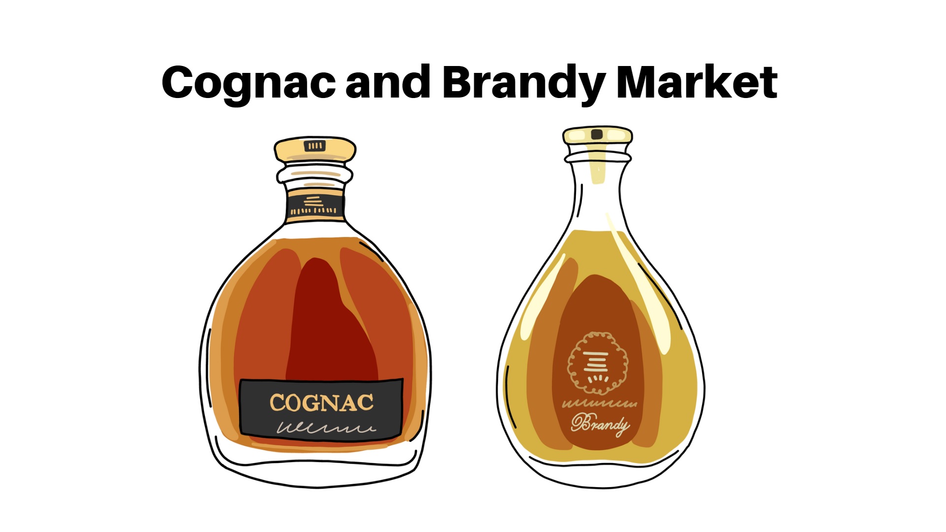 Cognac and Brandy Market Size USD 51.8 Bn by 2032| at a CAGR 5.3%