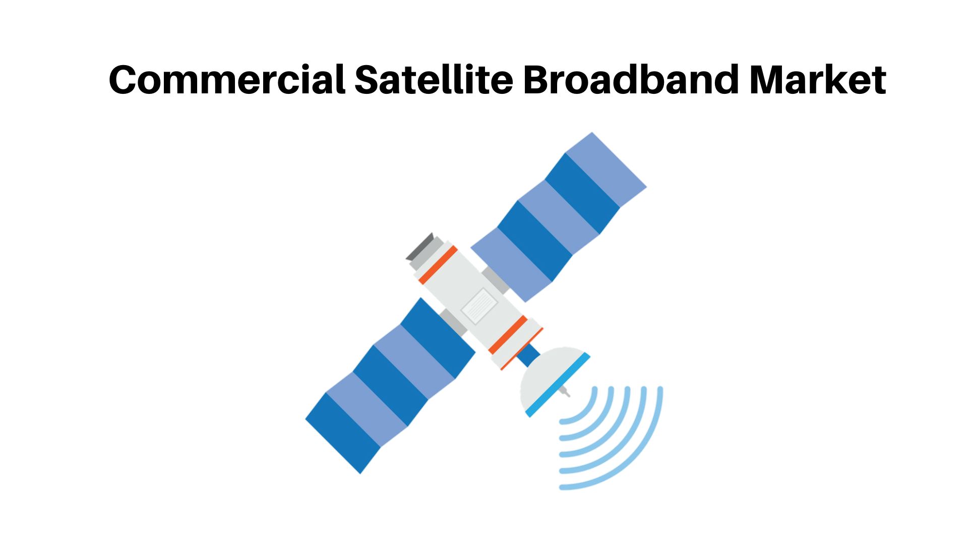Commercial Satellite Broadband Market Size Worth USD 26.95 Bn by 2032