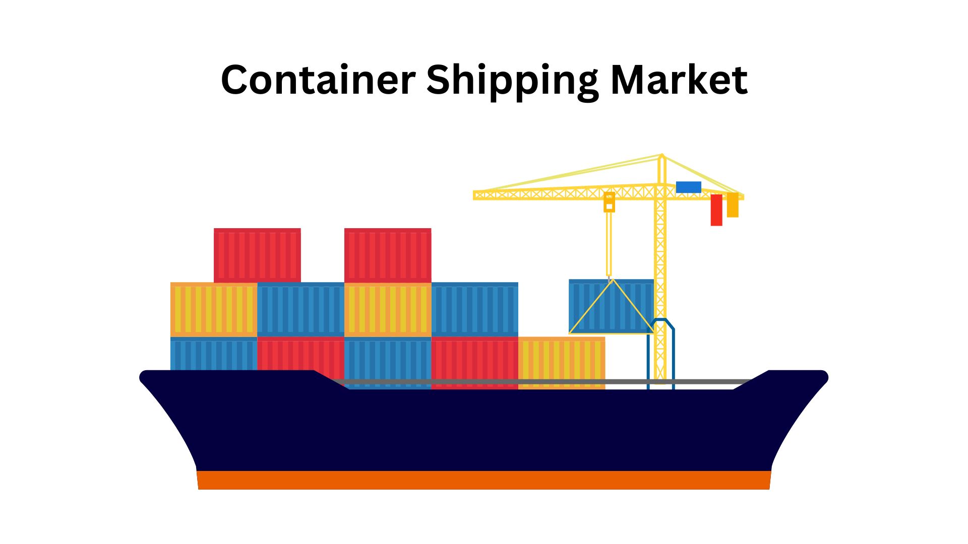 Container Shipping Market Value [15.04 bn], Patent/Trademark Analysis and Growth [4.3%] by 2032