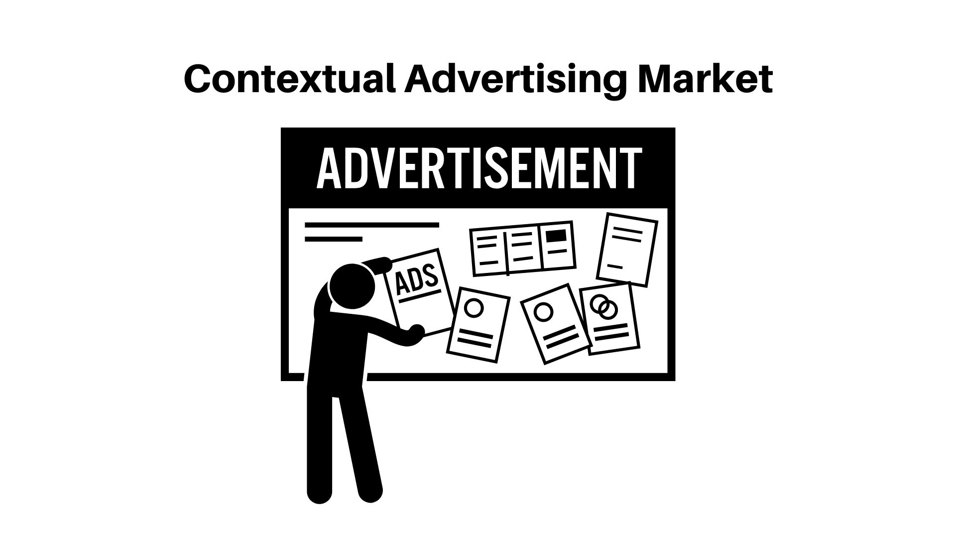 Contextual Advertising Market Size USD 866.1 Bn by 2032| at a CAGR 16.4%