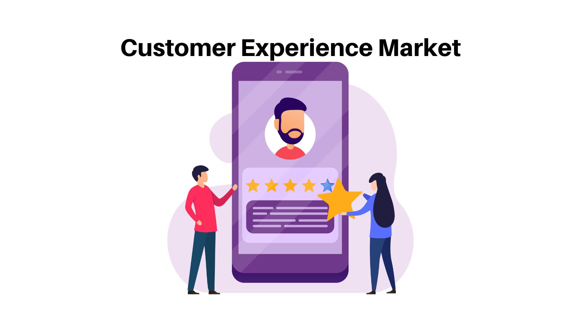 Customer Experience Monitoring Market Size Worth USD 22.0 Bn by 2032